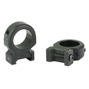 DNZ FREEDOM RPR 2PC RAIL MNT MED 1" 1