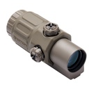EOTECH G33 3X MAGNIFIER NM TAN 2