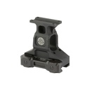 GBRS GROUP LERNA MOUNT KIT MRO BLK 1