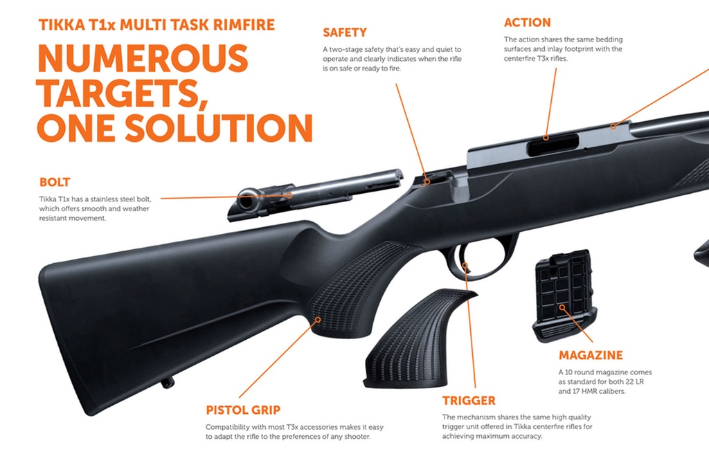 Tikka T1X 2