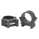 Leupold LEUP PRW2 1" RINGS LOW MATTE 1