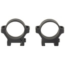 Leupold LEUP CNTRY SLOT 34MM MED MAT 2