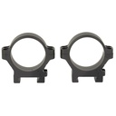 Leupold LEUP CNTRY SLOT 35MM MED MAT 2
