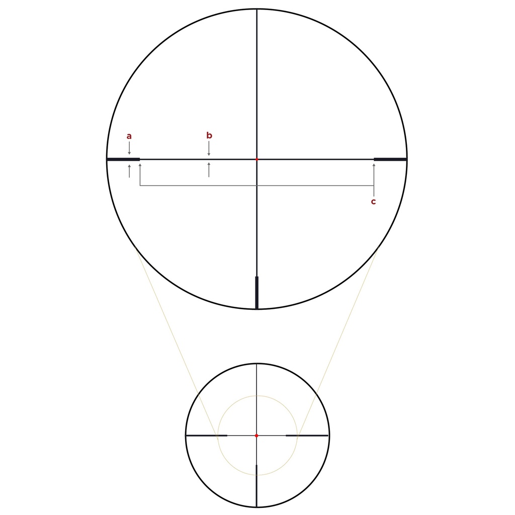 Leupold LEUP VX5HD G2 1-5X24 MIL FIREDOT 4 3