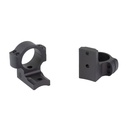 Leupold LEUP BC RM REM700 1" 2PC MED 8-40 1