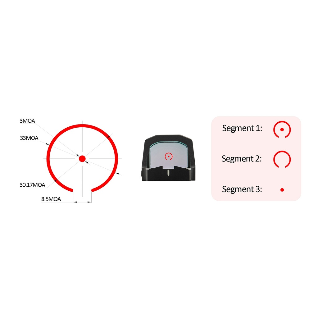 Meprolight MEPRO MPO-F 3/33 MOA BULL RMR RD 3