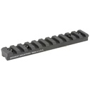 MIDWEST RUGER 10/22 SCOPE MOUNT BLK 1