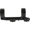 REPTILIA AUS 35MM MOUNT 1.54" BLACK 2