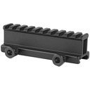 TRUGLO RISER MNT PICATINNY 1" 1-PC 1