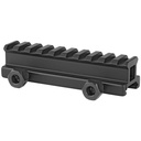 TRUGLO RISER MNT PICATINNY 3/4" 1-PC 1