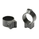 TALLEY CZ 452/455/457/512 RNG 1" LOW 1