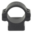 TRIJICON RMR/SRO MNT 30MM SCP TUBE 2
