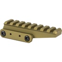 UNITY FAST OPTICS RISER FDE 1