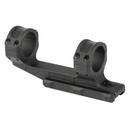 UNITY REKE SCOPE MOUNT 30MM BLACK 1