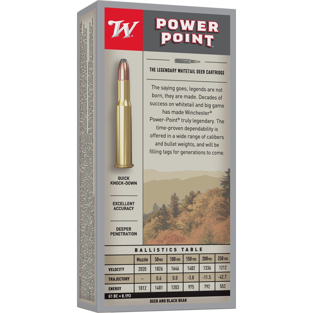 Winchester Ammunition WIN SPRX PWR PNT 35REM 200GR 20/200 1