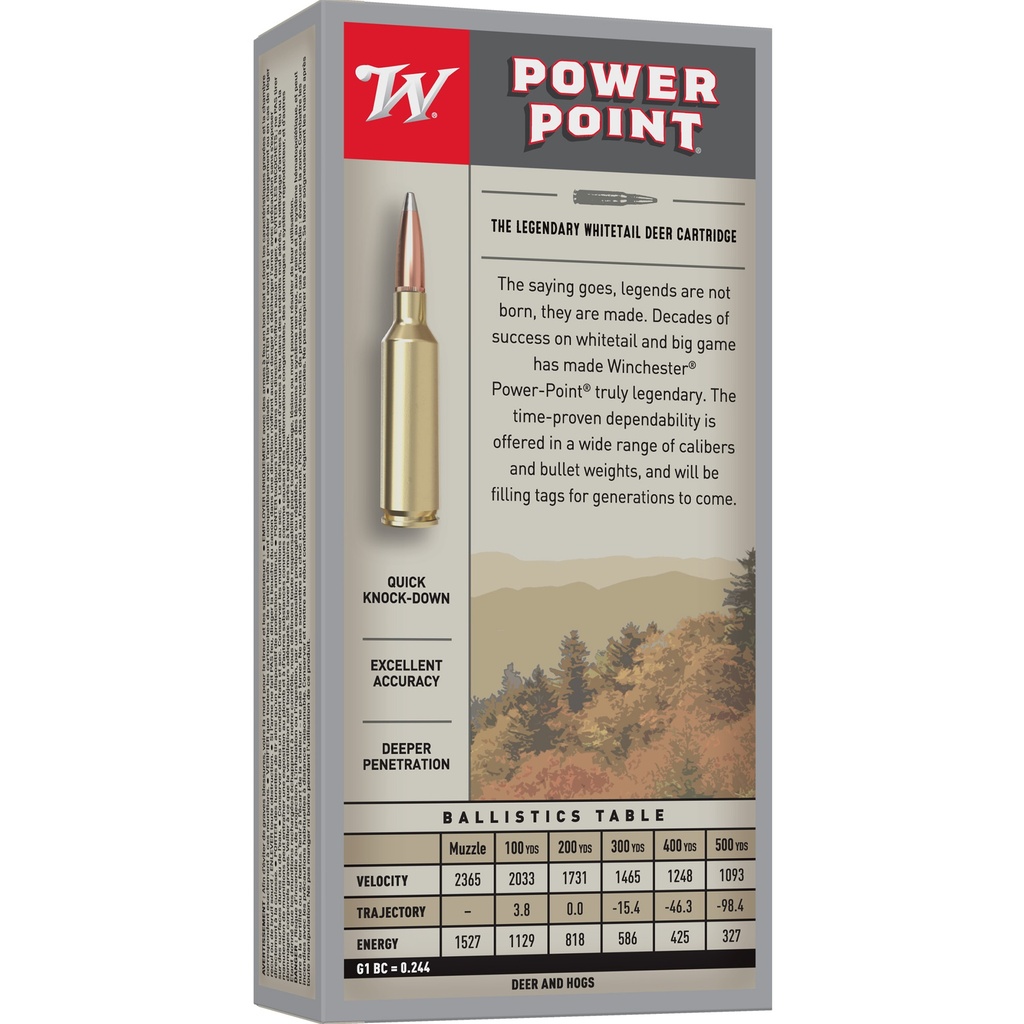 Winchester Ammunition WIN SPRX PWR PNT 762X39 123GR 20/200 1