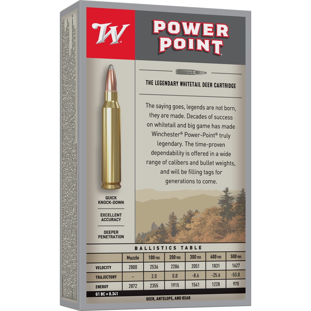 Winchester Ammunition WIN SPRX 3006SP 165GR PP 20/200 1