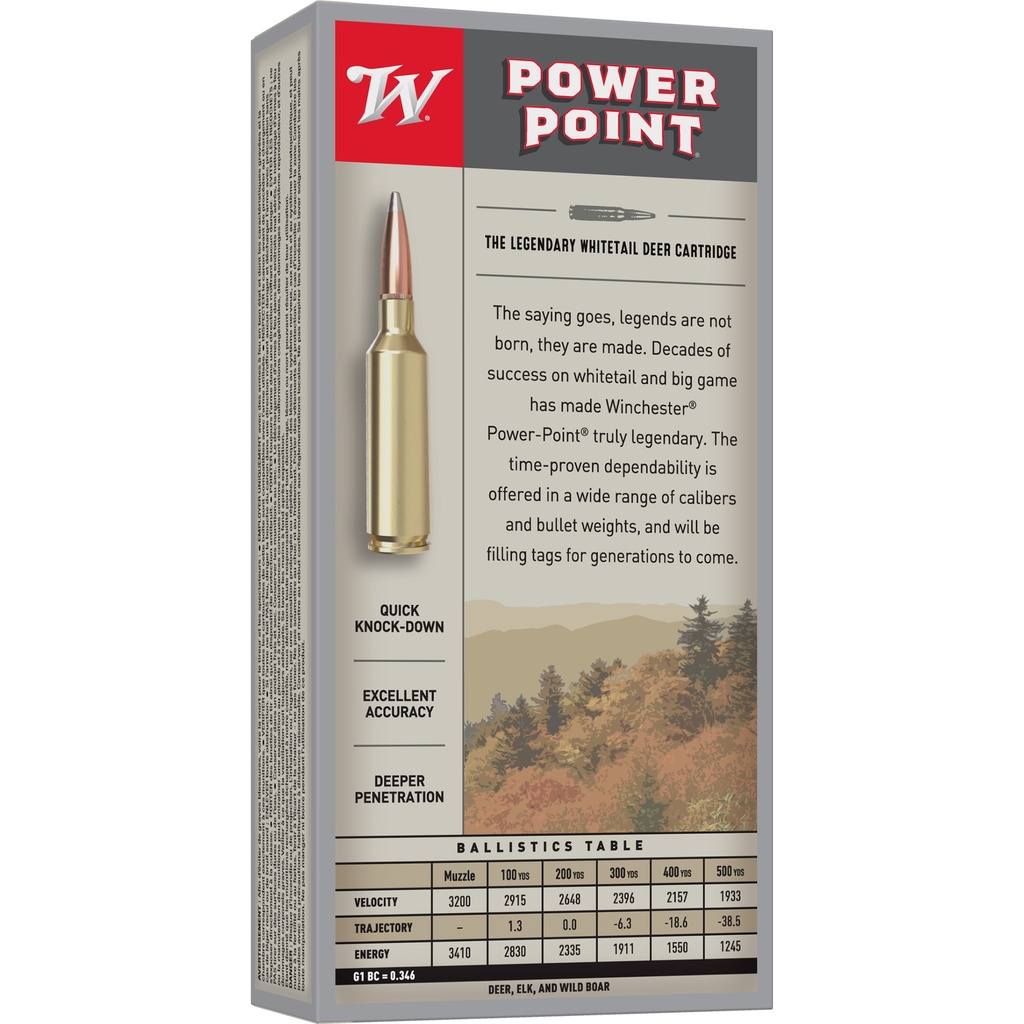 Winchester Ammunition WIN SPRX PWR PNT 7MMWSM 150GR 20/200 1