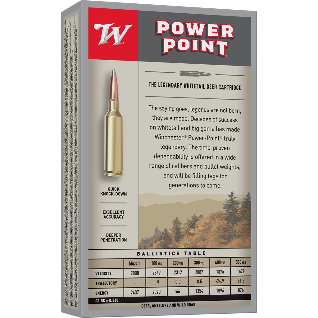 Winchester Ammunition WIN SPRX PWR PNT 7MM-08 140GR 20/200 1