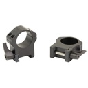 WARNE MAXIMA 1" HRZ QD HI RINGS BLK 1
