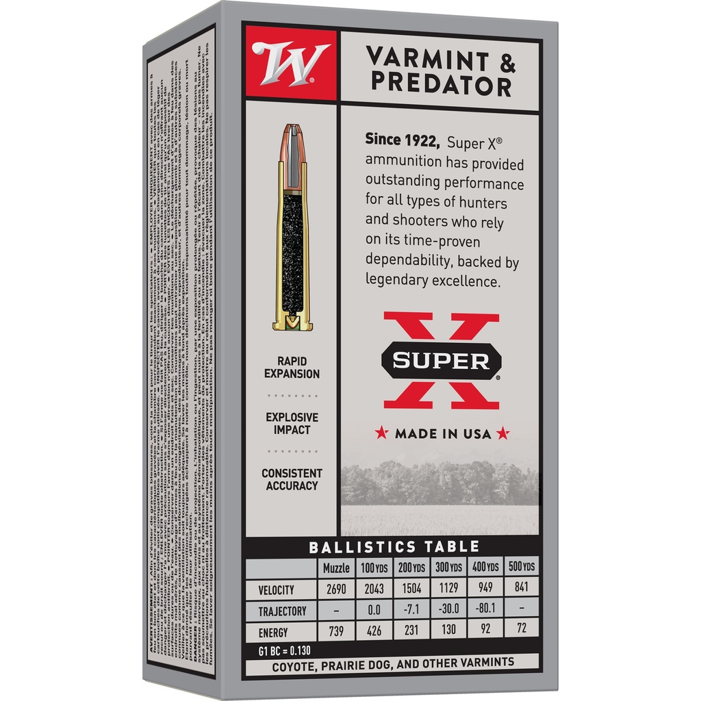 Winchester Ammunition WIN SPRX 22HORN 46GR JHP 50/500 1
