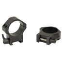 WARNE MAXIMA 34MM HRZ QD HIGH RINGS 1
