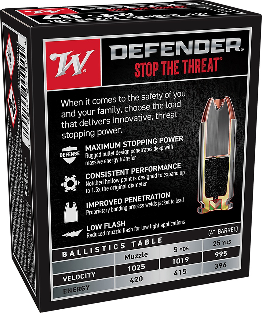WINCHESTER AMMO DEFENDER 40SW 180GR 20/10 2
