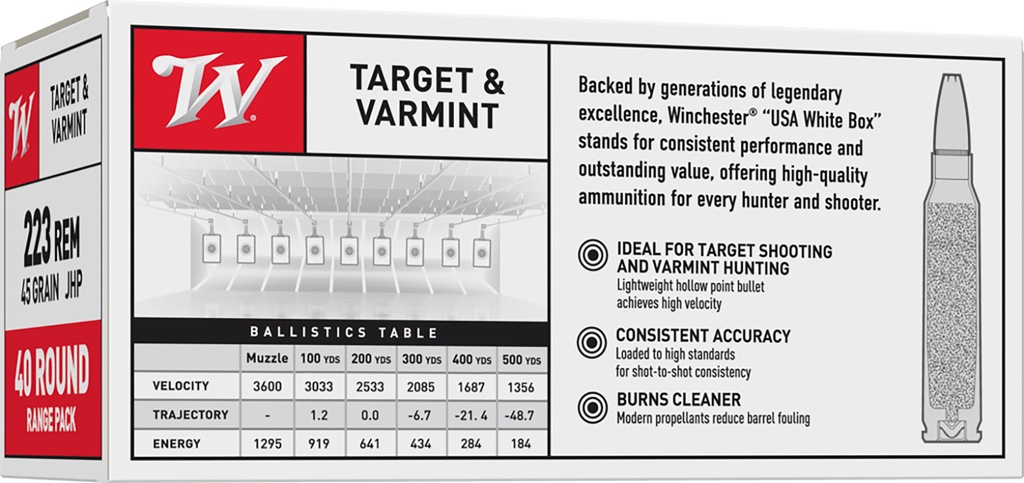 WINCHESTER AMMO USA 223REM 45GR JHP 40/10 2