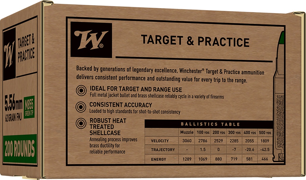 WINCHESTER AMMO LC 5.56MM M855 62GR FMJ 200/4 (384) 2