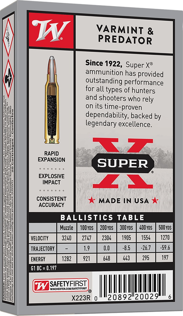 WINCHESTER AMMO SUPER-X 223REM 55GR PSP 20/10 2