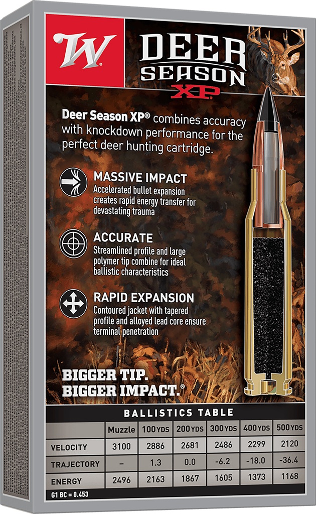 WINCHESTER AMMO DEER SEASON XP 25-06 117GR 20/10 2