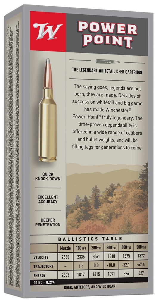 WINCHESTER AMMO POWER-POINT 300SAV 150GR 20/10 2