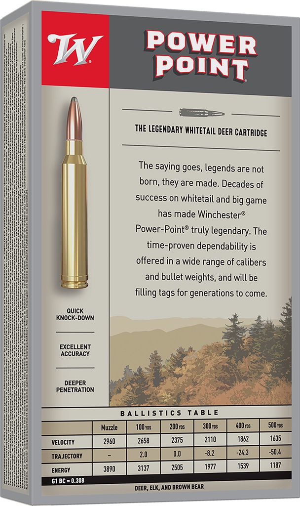 WINCHESTER AMMO POWER-POINT 338WIN MAG 200GR 20/10 2