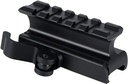 Warne MSR PICATINNY RED-DOT RISER 1