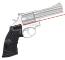 Crimson Trace LASERGRIP S&W K&L FRAME ROUND 1