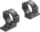 LEUPOLD BASE BACKCOUNTRY TIK T3 T3X 2PC 30MM MED MATT 1