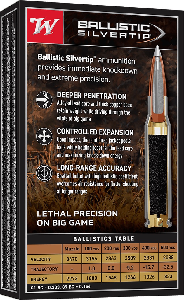 Winchester Ammo SBST2506A Ballistic Silvertip  25-06Rem 85gr Fragmenting Polymer Tip 20 Per Box/10 Case 2