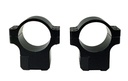 CZ CZ Rings 1
