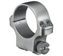 Ruger Ruger Ring 1