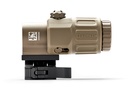 EO Tech EOTech Magnifier 1