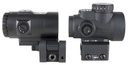 Trijicon MRO SD Patrol Magnifier Combo 2