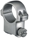 Ruger Ruger Ring 1