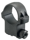 Ruger Ruger Ring 1