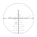Riton Optics 3 Conquer 3