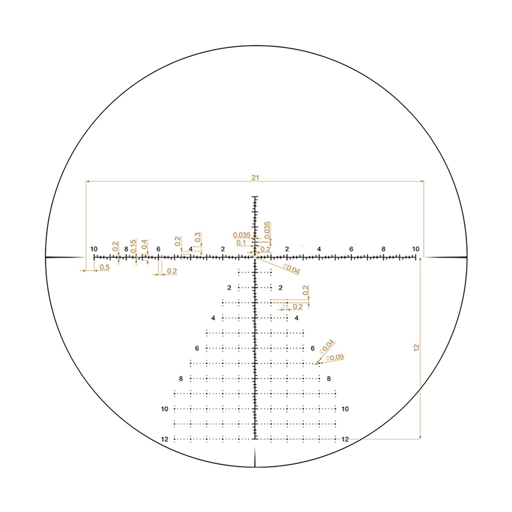 Riton Optics 5 Conquer 3