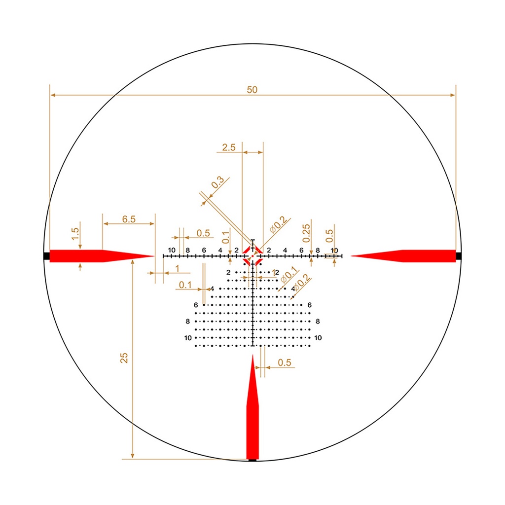Riton Optics 5 Tactix 3