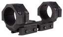 Trijicon Q-LOC Bolt Action Mount 1