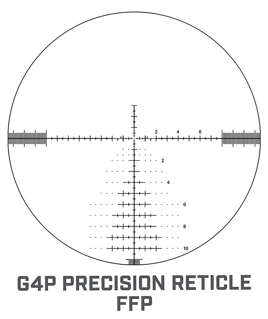 Bushnell Elite Tactical XRS3 3