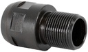 BANISH ADAPTER 9/16X24 to 5/8X24