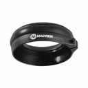Magview S1
